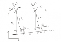 爱游戏手机版官方网站-爱游戏(中国)倒序算法在水泵中的应用